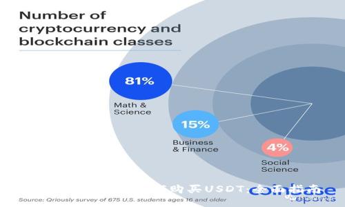 去中心化钱包如何购买USDT：全面指南