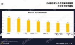 国内虚拟币钱包推荐：安