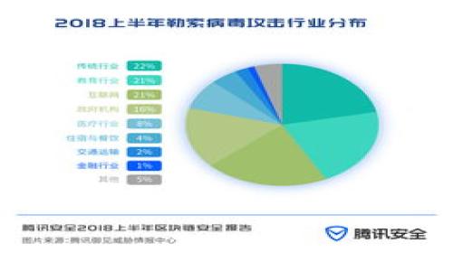 
如何选择安全的以太坊钱包：2023年度全面指南