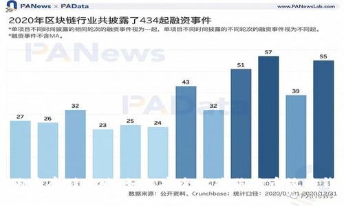 狗狗币存储攻略：如何安全地将狗狗币放进钱包