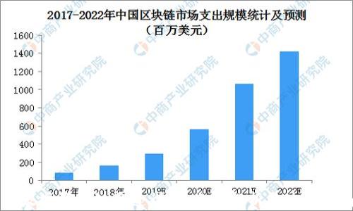 
以太坊钱包链通道详解：全面解析与使用指南