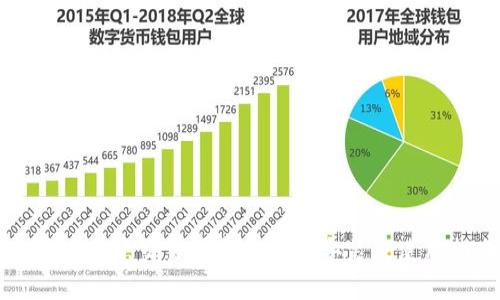 如何在欧意交易所官网下载安装及使用指南