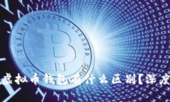 各大虚拟币钱包有什么区
