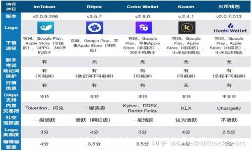区块链钱包助手：轻松管理你的数字资产