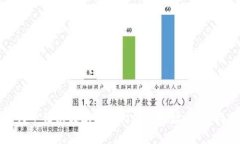如何申请以太坊ERC20钱包地址：新手指南