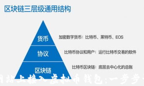 
如何在网站上接入虚拟币钱包：一步步详解指南