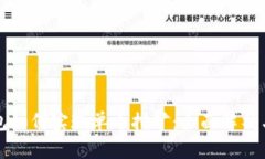 比特派钱包如何实现单币