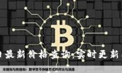狗狗币今日最新价格查询