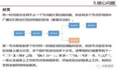 比特钱包app下载官网：安