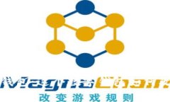 全面解析蚂蚁钱包：这个