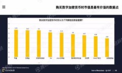 银行卡只收不付的解冻方