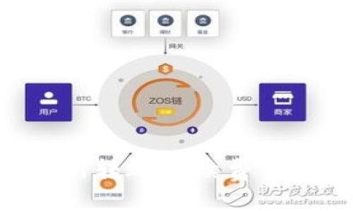 ### 冷钱包到交易所转账手续费详解：你需要知道的一切