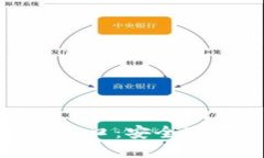 BitPie钱包最新版官网入口
