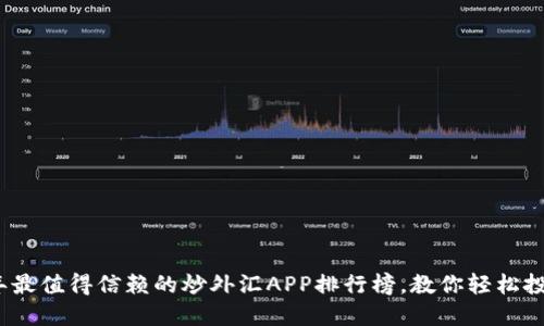 2023年最值得信赖的炒外汇APP排行榜，教你轻松投资理财