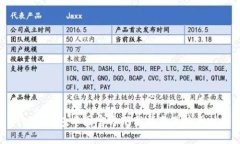 Bitpie钱包中国官方下载指南及使用技巧